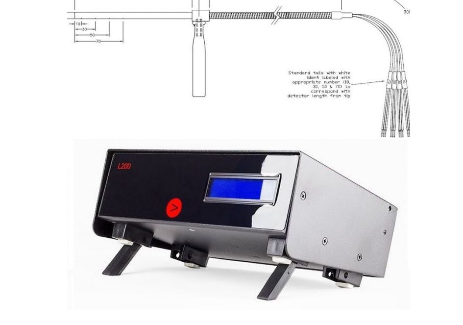 Meltflow Index Testing Kit and ISO17025 System Calibration Certificate