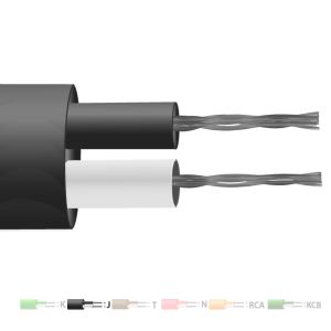 Type J PVC Insulated Flat Pair Thermocouple Cable / Wire (IEC)