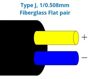 Type J Glassfibre Insulated Flat Pair thermocouple Cable / Wire (BS)