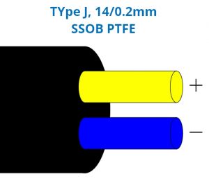 Type J Glassfibre Insulated Flat Pair Cable / Wire with Stainless Steel Overbraid (BS)