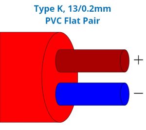 Thermocouple Cable / Wire Type K PVC Insulated Flat Pair (BS)