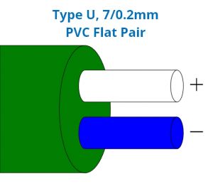 Thermocouple Cable / Wire Type U PVC Insulated Flat Pair (BS)