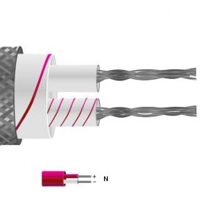 Type N Glassfibre Insulated Flat Pair Cable / Wire with Stainless Steel Overbraid (IEC)