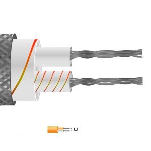 Type U Glassfibre Insulated Flat Pair Cable / Wire with Stainless Steel Overbraid (IEC)