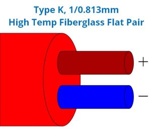 Thermocouple Cable / Wire Type K PVC Insulated High Temperature Fibreglass Flat Pair (BS)