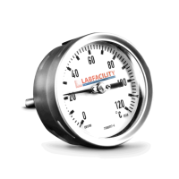 Bi-Metal Thermometer Temperature Gauges - Back Entry Style with 1/2" BSP Pocket