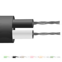Type J PVC Insulated Flat Pair Thermocouple Cable / Wire (IEC)