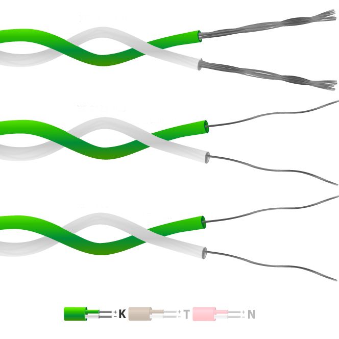 Thermoelement Ausgleichs Draht PT100 Compensating Wire 2-6 Core Shielded Cable 