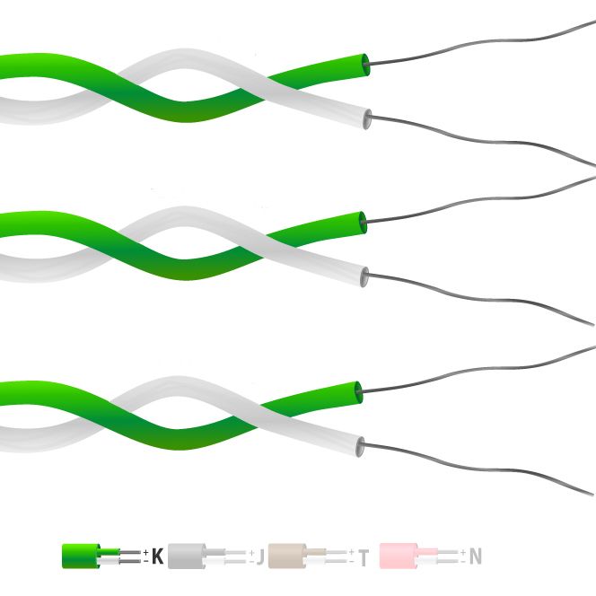 Thermocouple wire type k cheap