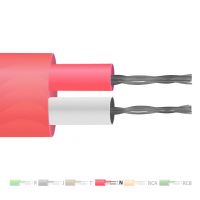 Type N PVC Insulated Flat Pair Thermocouple Cable / Wire (IEC)