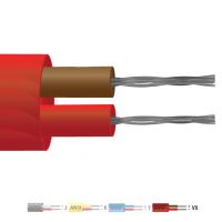 Type Vx PVC Insulated Flat Pair Thermocouple Cable / Wire (ANSI)