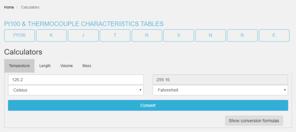 Calculators & Conversion Tables