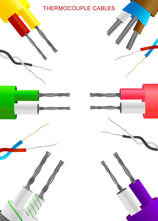 Cable / Wire