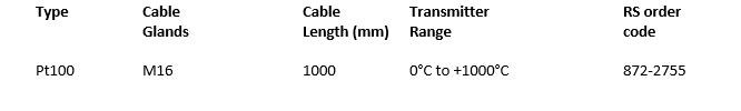 4-20mA spec table 4-20mA spec table