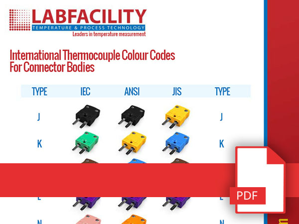 Thermocouple Color Code Chart