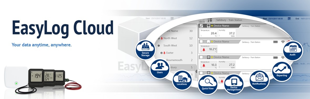 Cloud Enabled Wireless Data Loggers